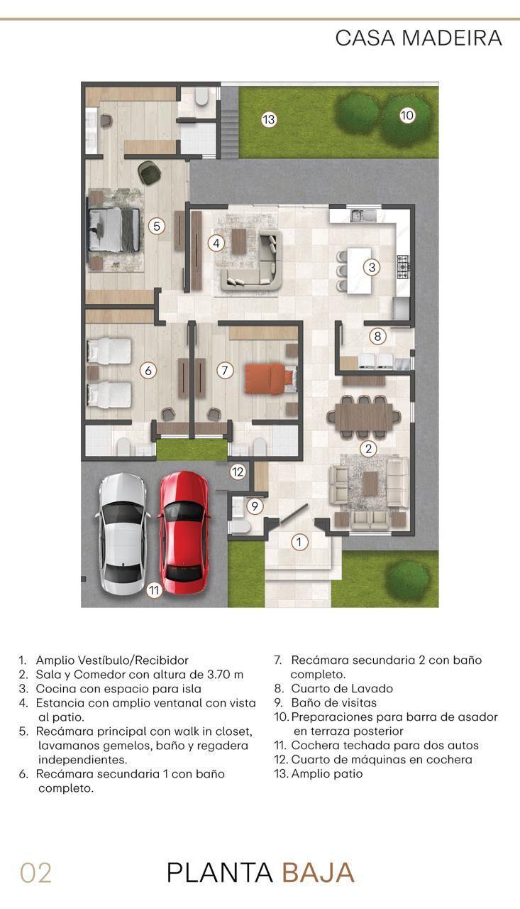 Distribución de la Casa